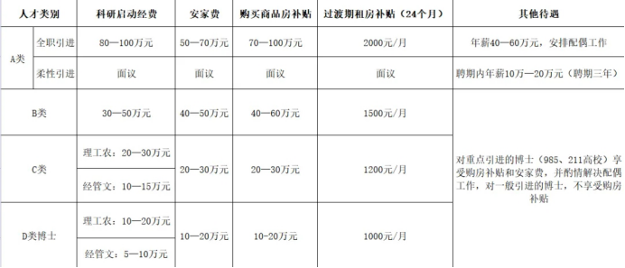 吉林农业科技学院几本学历_吉林农业科技学院的_吉林农业科技学院是几本